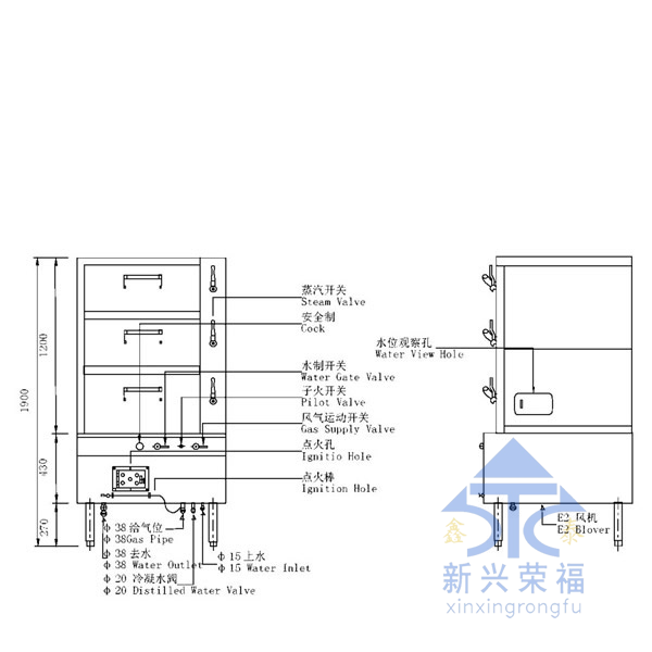 多功能三門(mén)蒸箱尺寸圖
